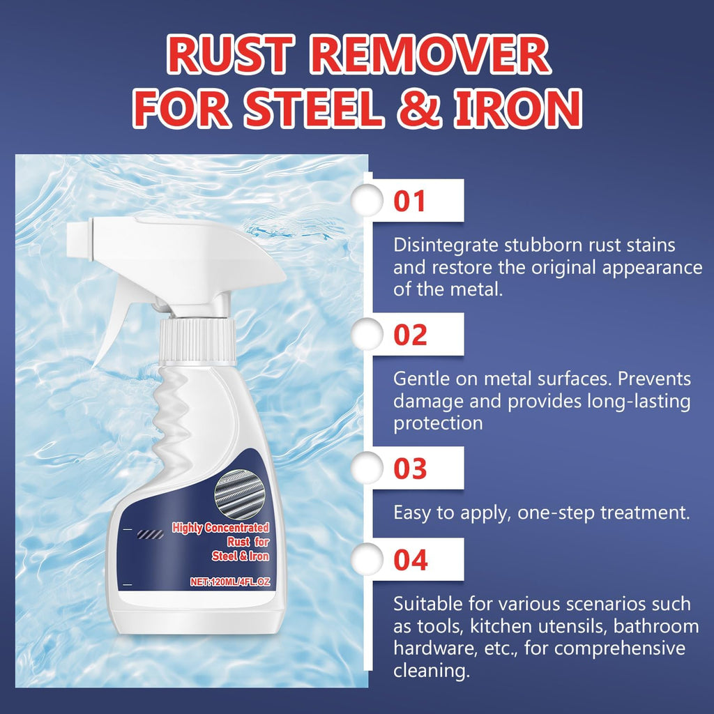 2Pcs Meigline Rust Remover, Highly Concentrated Rust Remover for Metal, Rust Remover Heavy Duty for Tools, Automotive Parts, Stainless Steel, Fast Acting Rust