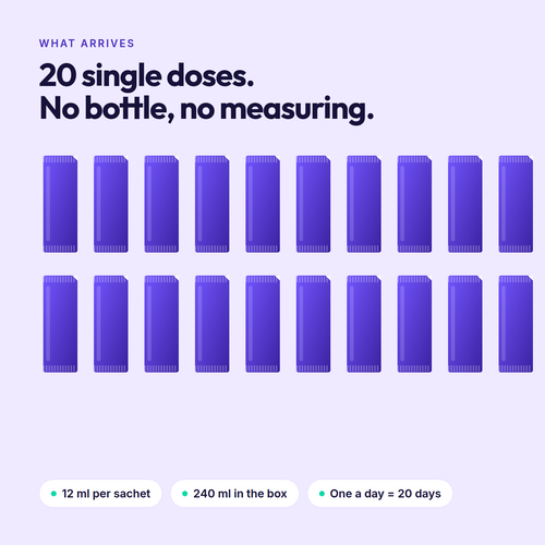 What arrives: 20 single-dose sachets, 12 ml each, 240 ml in the box